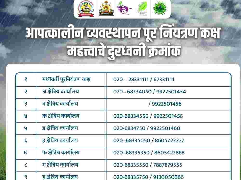 PCMC Issues Emergency Helpline Numbers Amidst Critical Situation In City