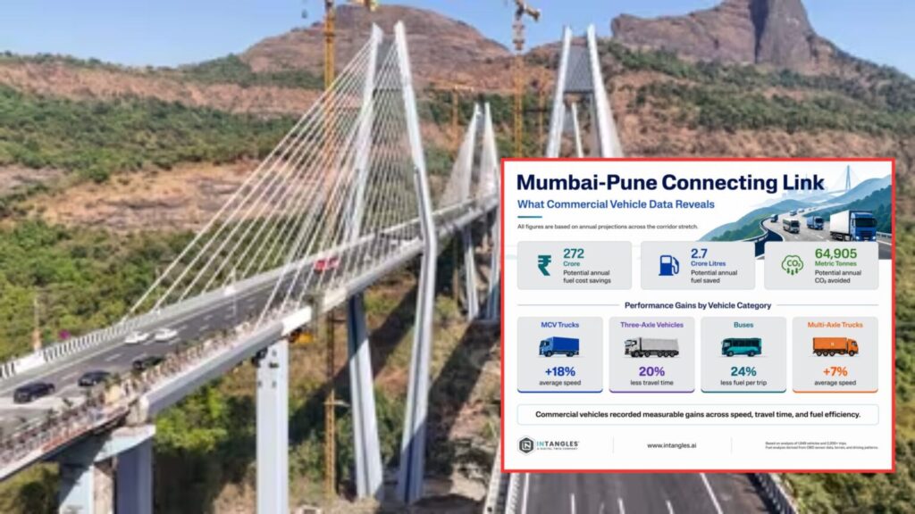 Mumbai-Pune Connecting Link Delivers Big Relief, Could Save ₹272 Crore in Fuel Every Year